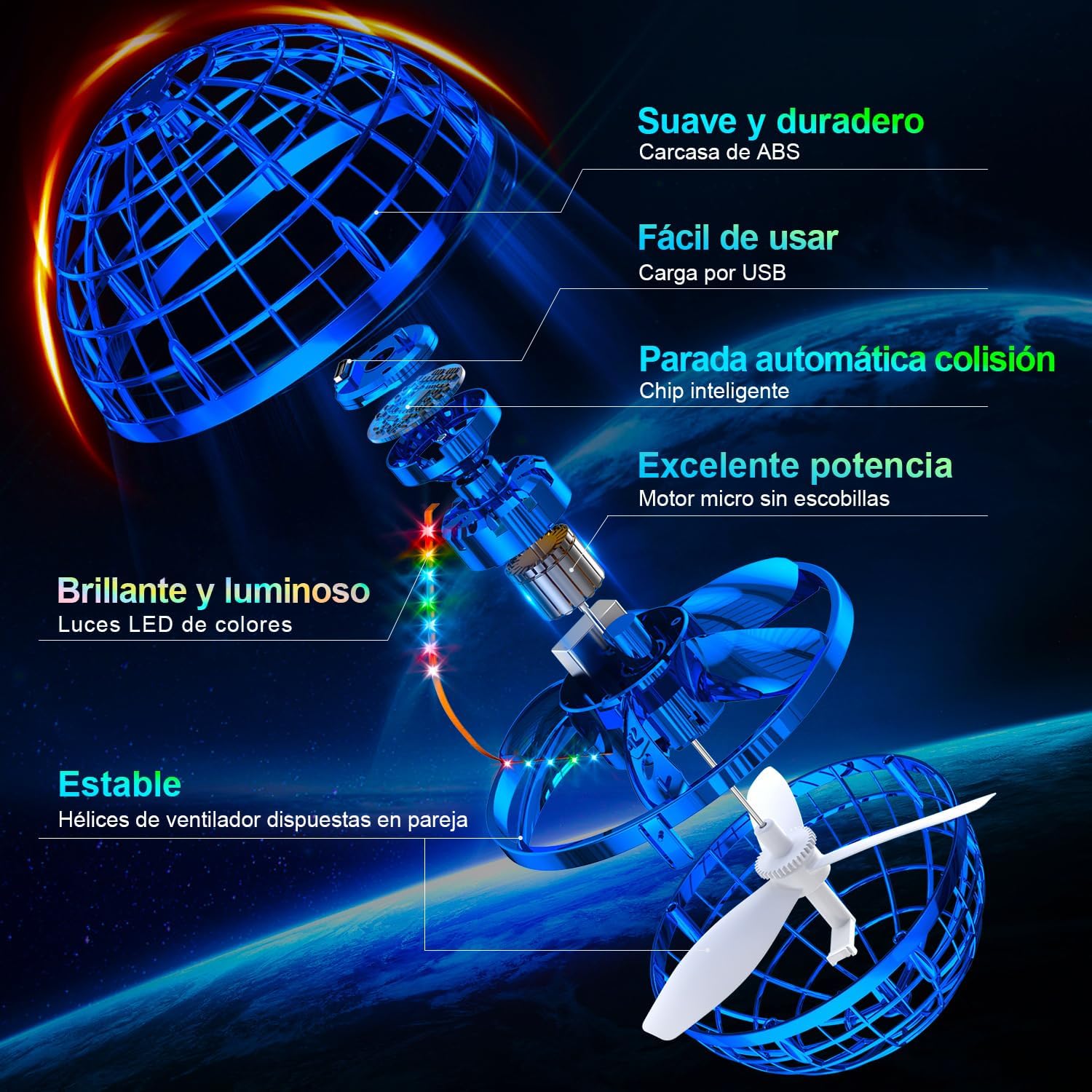 Bola de Dron interactiva - El juguete perfecto para tus hijos y nietos