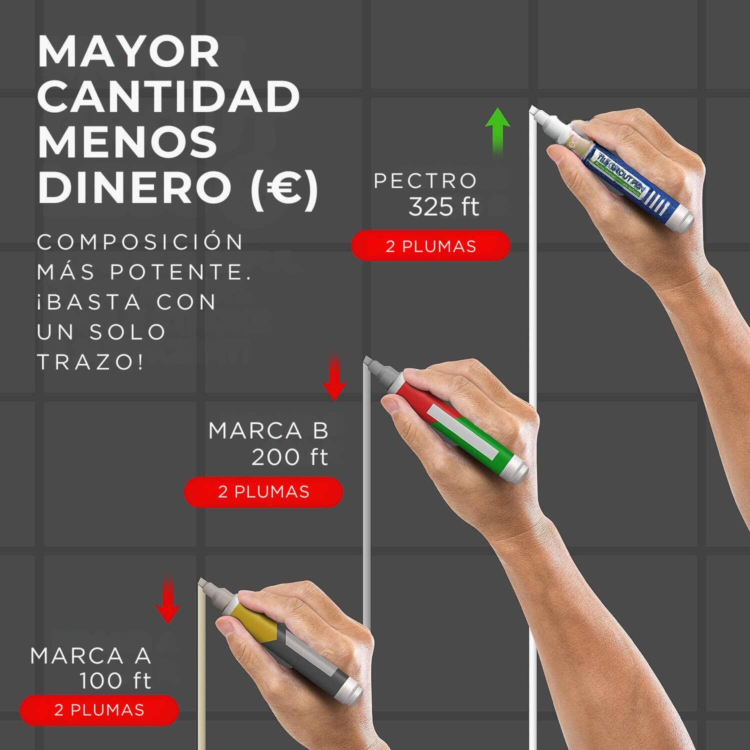 Restaurador de Juntas y Azulejos - Banix™