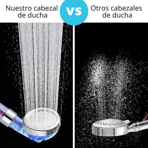 Ducha Iónica de alta Presión Universal - Pure™
